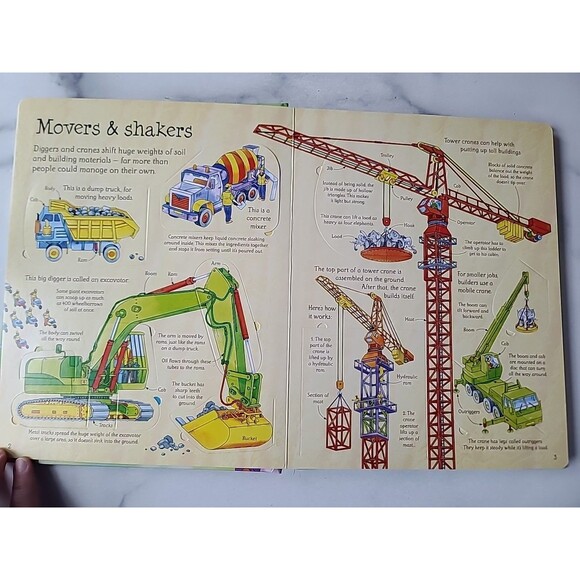 See Inside How things Work - Picture 3 of 10